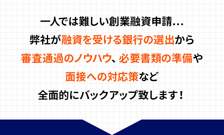 一人では難しい創業融資申請…弊社が融資を受ける銀行の選出から審査通過のノウハウ、必要書類の準備や面接への対応策など全面的にバックアップ致します！